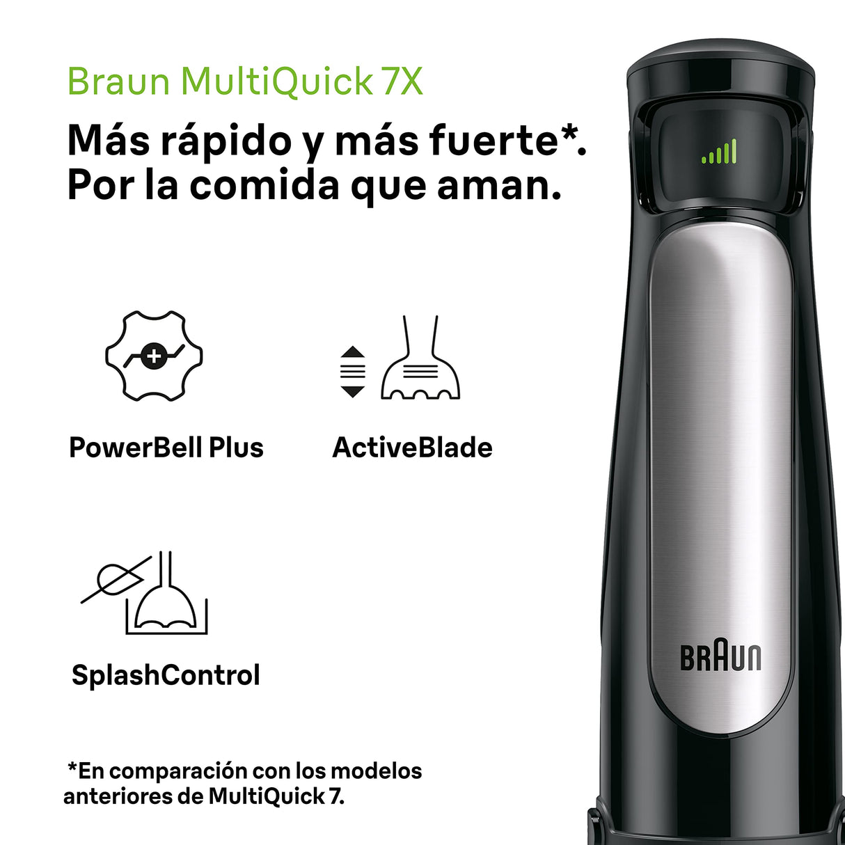 Braun Minipimer 7 MQ7087X - Batidora de Mano de 1000W, Minipicadora de 350ml, Pasapuré, Varillas, Procesador de Alimentos con 3 Funciones, Vaso de 600ml, Velocidad Automática, Tecnología ActiveBlade