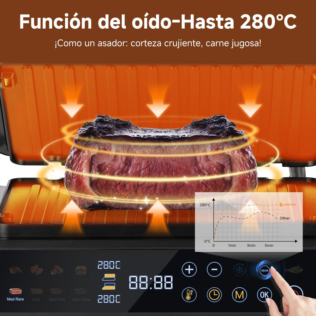 AMZCHEF parrilla eléctrica con 6 programas, función Sear hasta 280 °C, modo manual, sensor de temperatura, placas desmontables y bandeja para gofres. Ideal para carne, pescado, paninis y gofres