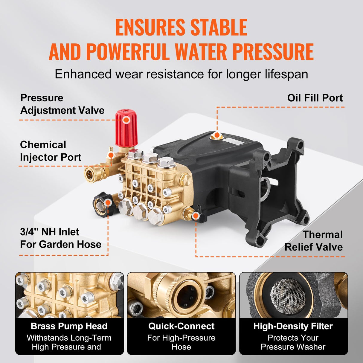 VEVOR Bomba para Hidrolavadora Émbolo Triple Horizontal con Eje de 25,4mm 4000 PSI 4,0 GPM Kit de Repuesto para Hidrolavadora con 5 Boquillas, Compatible con Simpson MorFlex 40224, 40225, 40226