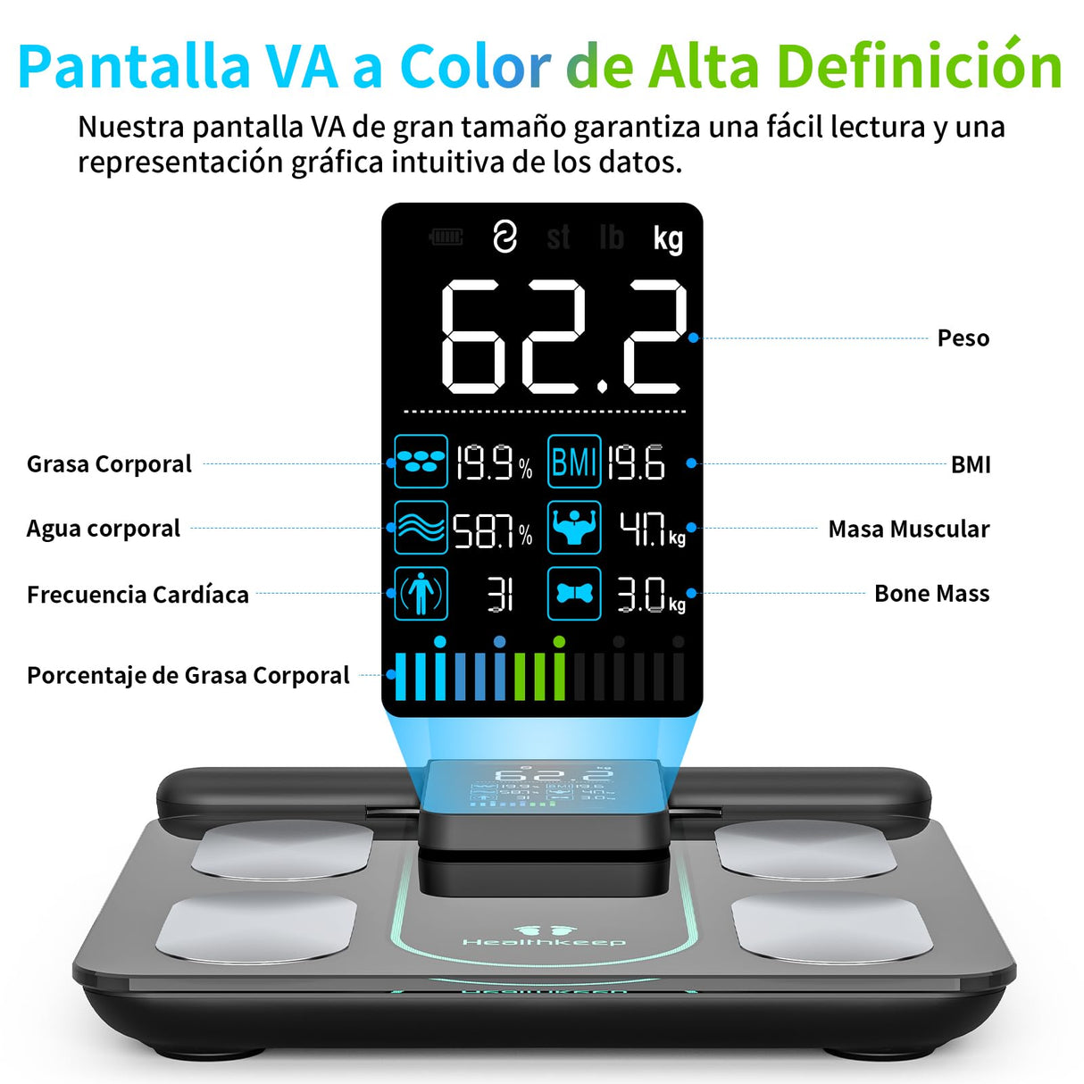 Healthkeep Báscula Persona Balance Conectada Impedancia Con 8 Electrodos 21 Datos Corporal Pantalla VA Medición BIA de Doble Frecuencia Con APP para Andriod e iOS, Máx. 180 kg/400 lb/28