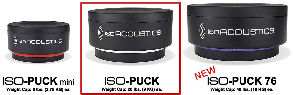 IsoAcoustics ISO-Puck Series aisladores (ISO-Puck, Paquete de 2)