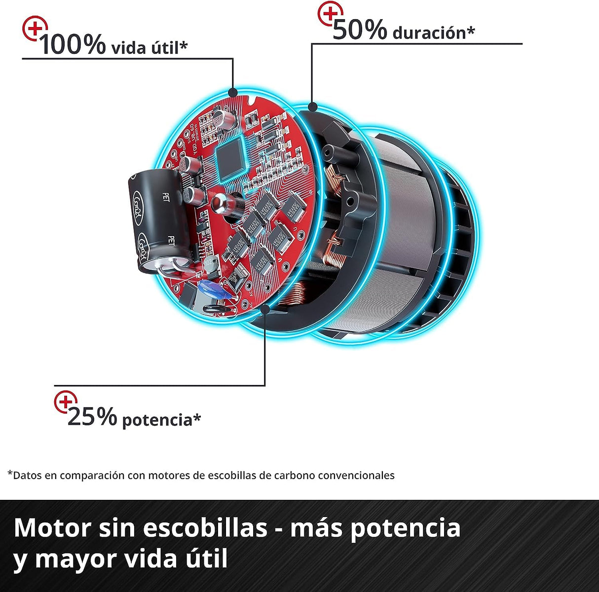 Einhell Taladro/destornillador con batería TE-CD 18/50 Li BL Power X-Change (iones de litio, 18V, máx 50 Nm, portabrocas 13 mm, sistema electrónico velocidad, incl. 2 baterías 2,0 Ah y cargador)