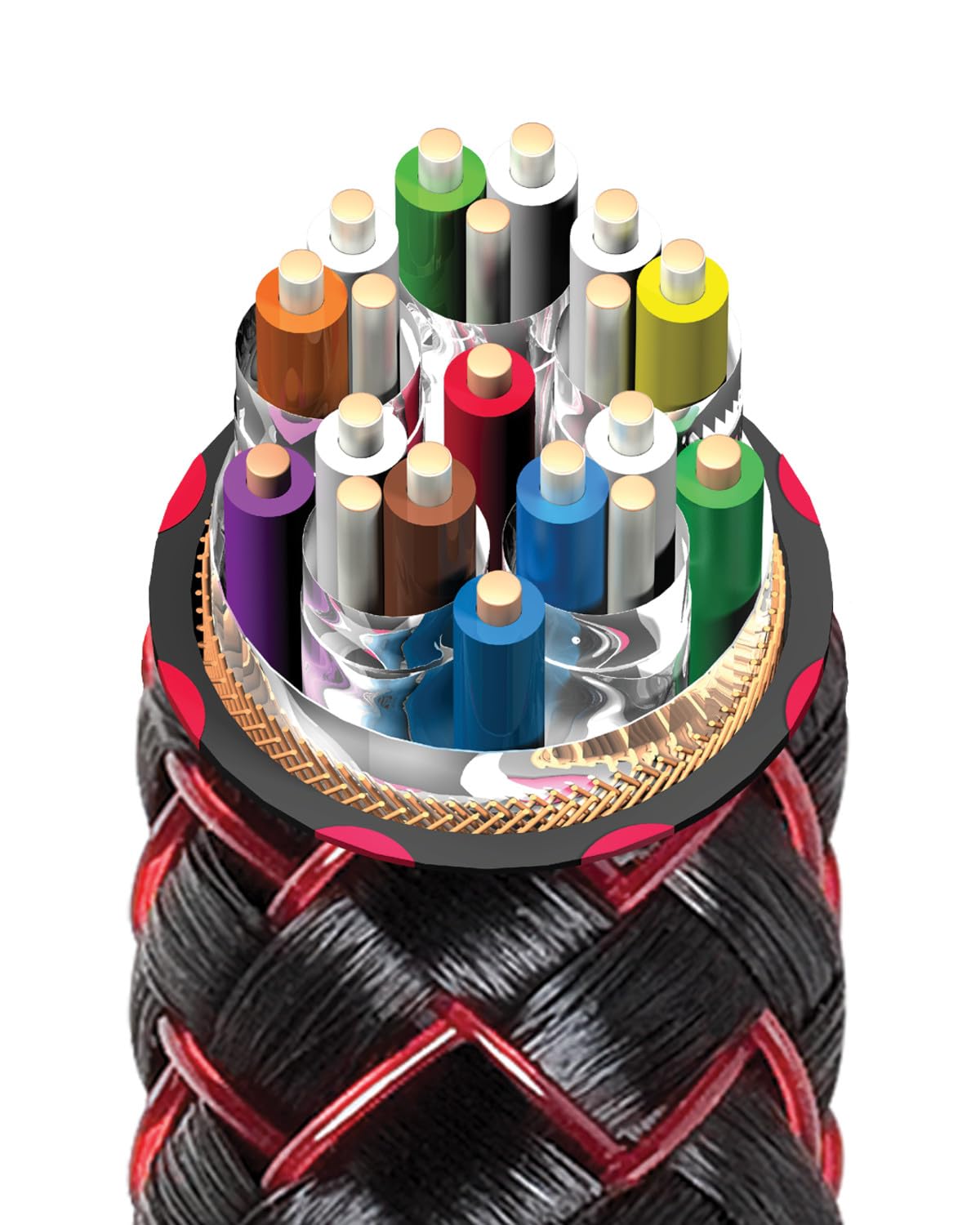 5.0M Cinnamon HDMI 48G PVC
