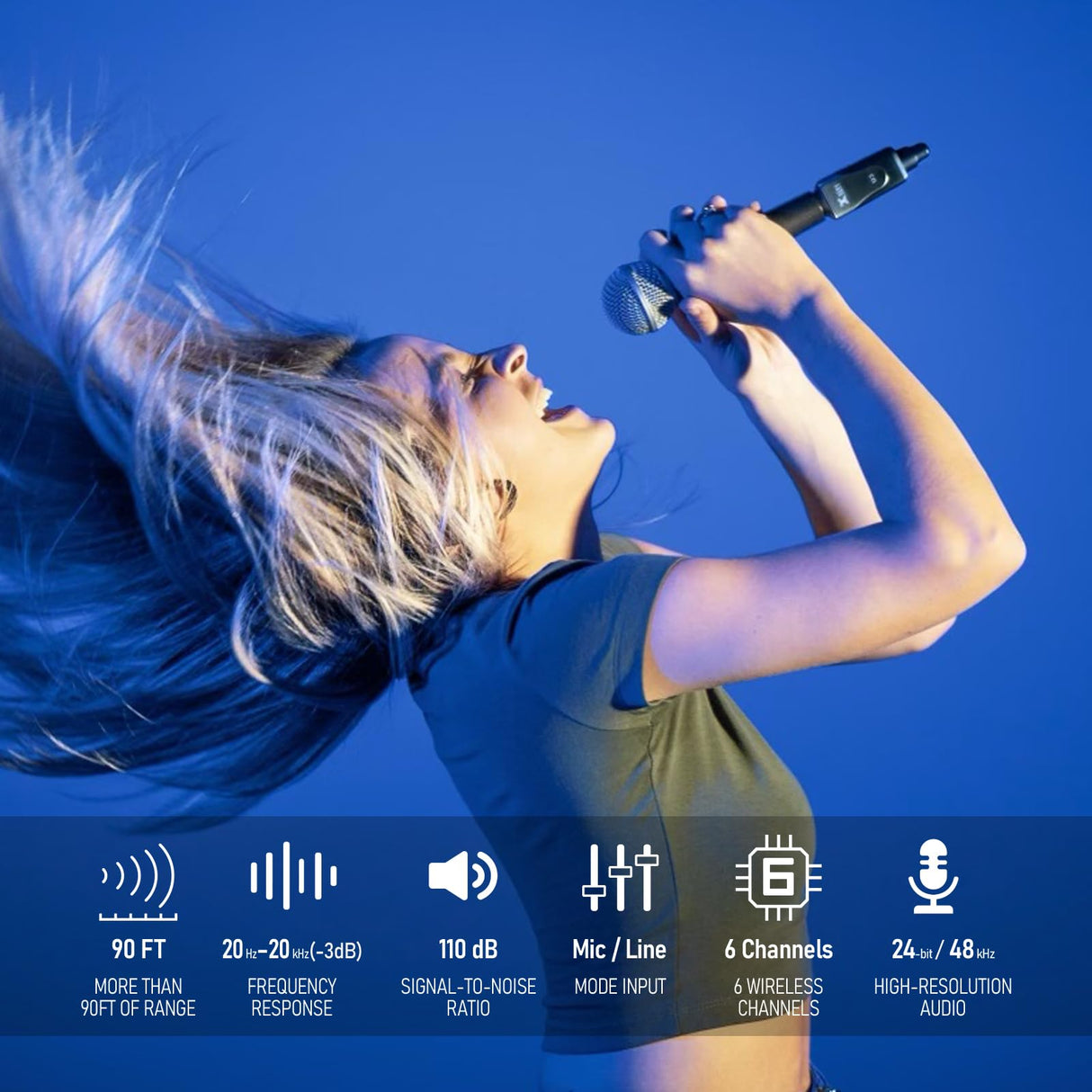 X-Vive Xv-U3 Sistema Inalámbrico Para Micrófono