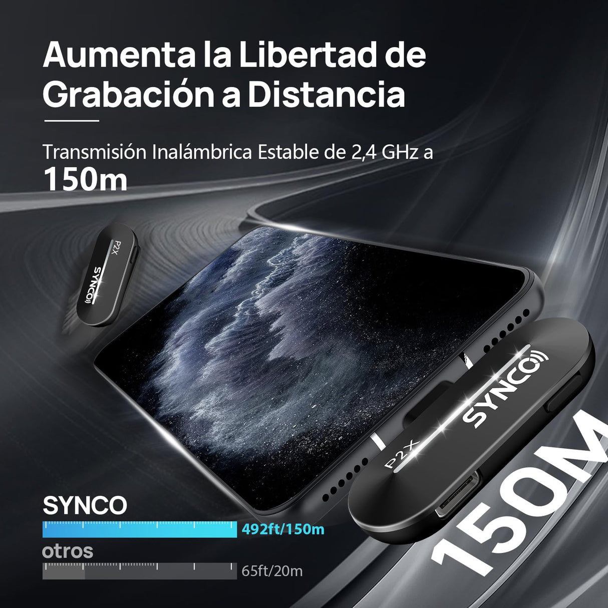 SYNCO Kit de 2 Micrófonos de Solapa Inalámbricos para iPhone 14/13/12/11/SE, P2XL Micrófonos Inalámbricos Profesionales para TikTok, Youtube, Streaming, Vlog, Micrófono-Solapa-Inalámbrico-iPhone