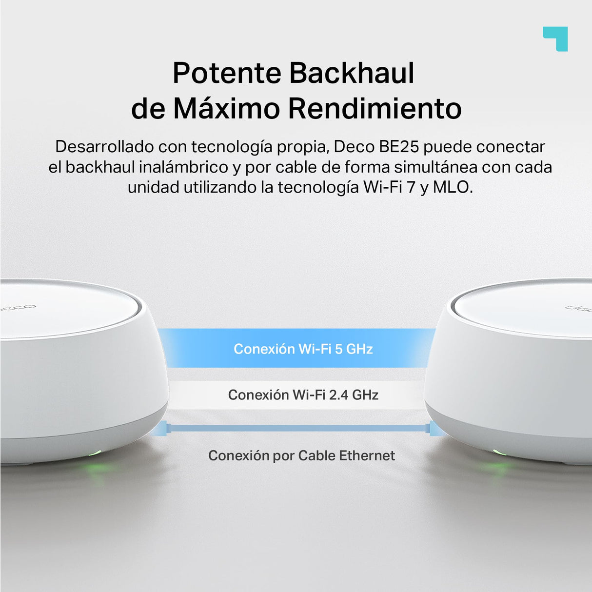 Sistema WiFi 7 Mesh BE3600 - Deco BE25(1-Pack)