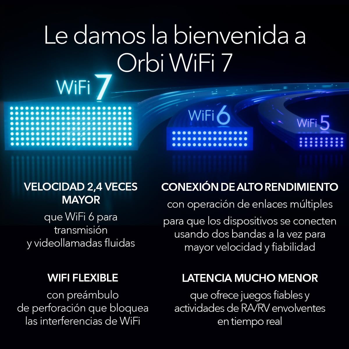 NETGEAR Orbi Mesh WiFi 7 Mesh Orbi Quad-Band (RBE972S), Router + 1 repetidor satélite, Cobertura de hasta 440 m², 200 Dispositivos, Puerto Internet de 10 Gbit, BE27000 802.11be (hasta 27 Gbit/s)