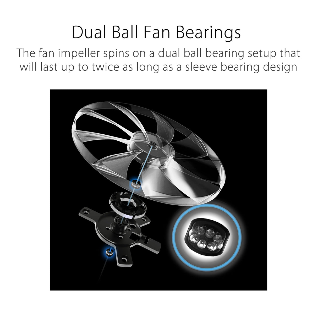 ASUS ROG Loki SFX-L 1200W Titanium - Fuente de alimentación Totalmente Modular, 80+ Titanium, Ventilador ARGB PWM de 120 mm, Aura Sync, Compatible con ATX 3.0, Compatible con PCIe 5.0