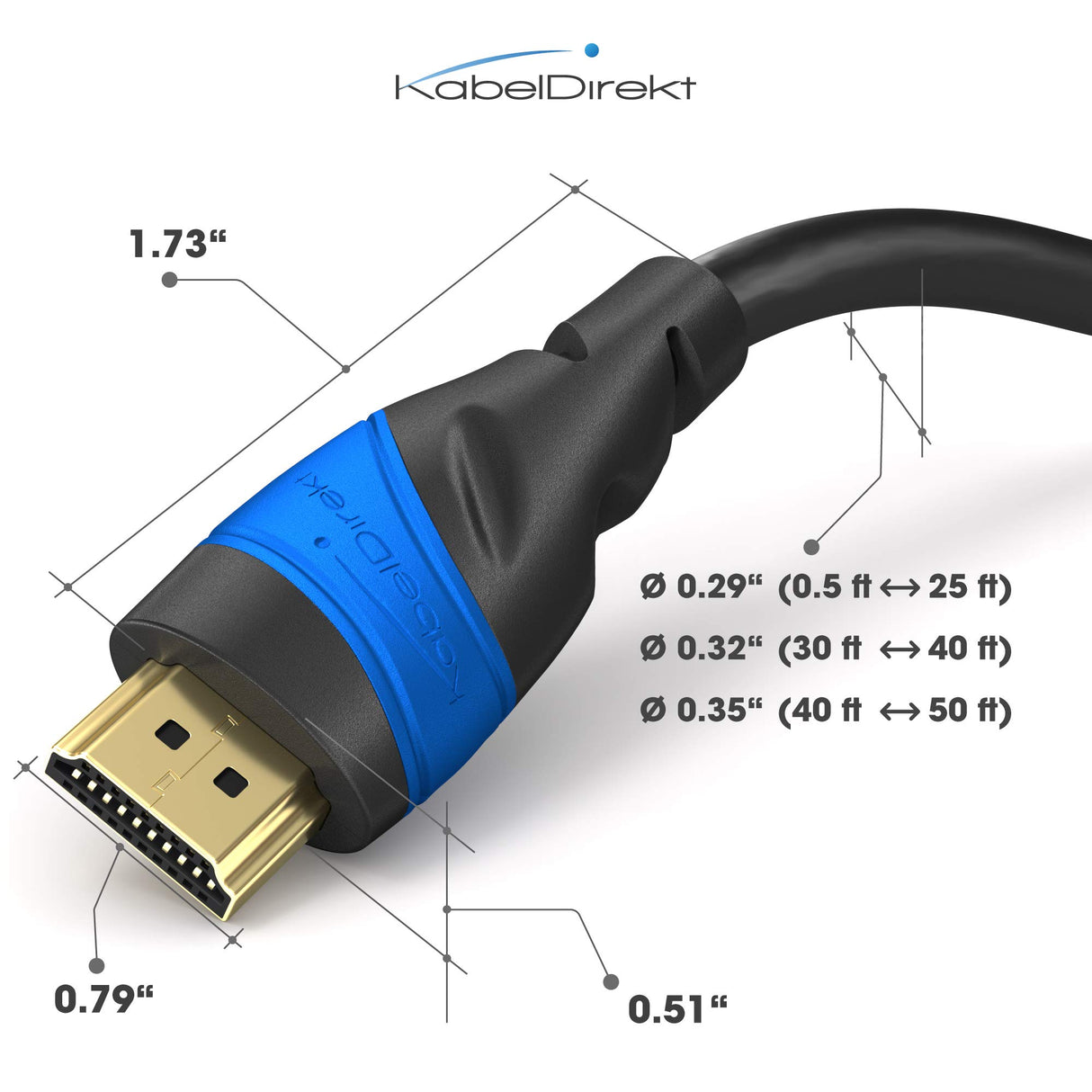 KabelDirekt – Cable HDMI 4K – 10x 10m y longitudes mayores (7,5m–22,5m) – Cable HDMI diseñado en Alemania – Soporta 4K@60Hz, UHD, HDR, ARC, Ethernet – HDMI Cable para TV, PC, PS5, Xbox, Switch