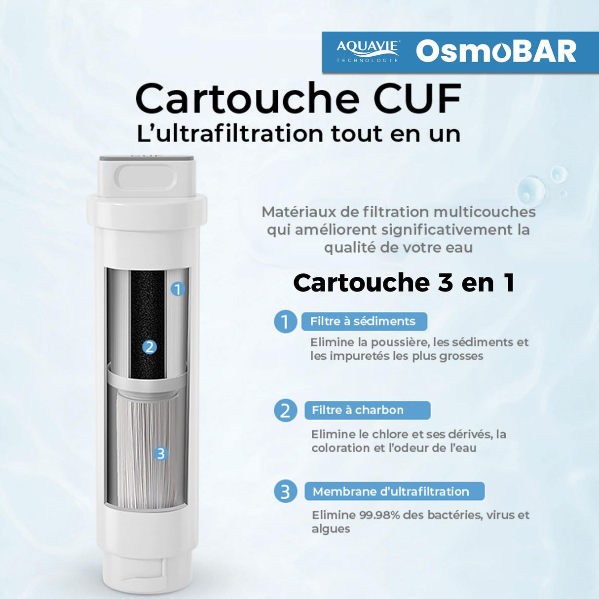 Aquavie Technology - OsmoBAR - Fuente de Agua purificada por ultrafiltración - Dispensador instantáneo de Agua templada y Caliente - Depósito de 1,1 L
