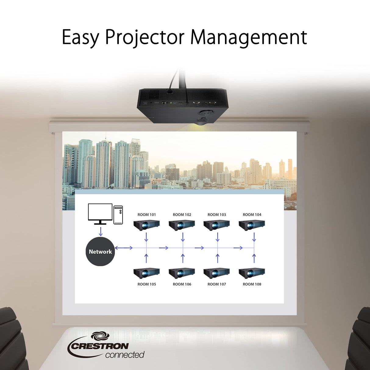 ASUS H1 - Proyector LED (Full HD (1920 x 1080), 3000 lúmenes, 120Hz, 125% Rec. 709, 125% sRGB, Crestron Connected, Altavoz de 10 W, HDMI, RS-232, RJ45, Full HD 120Hz para PS5 & Xbox Series X/S) Negro