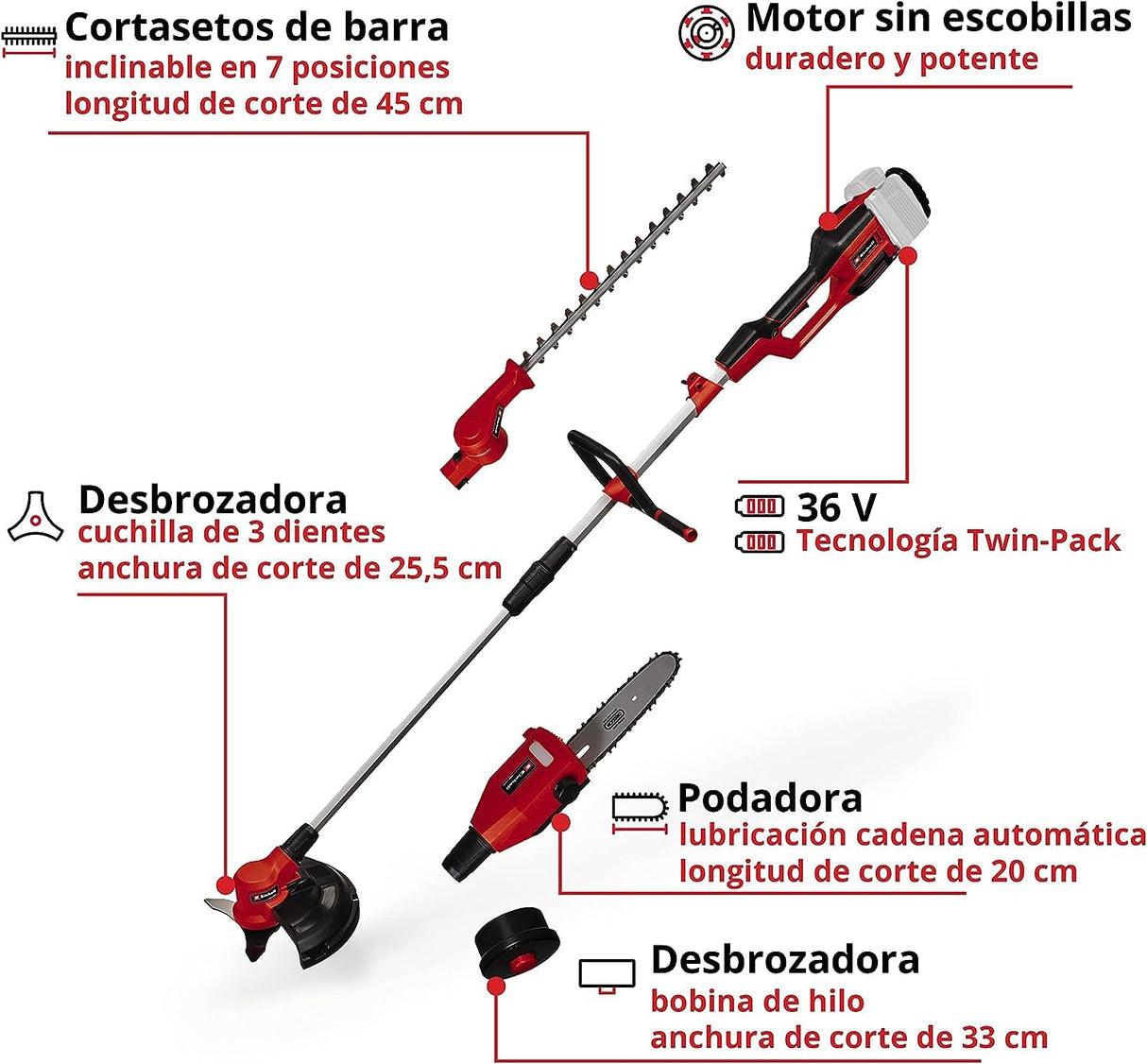 Einhell herramienta multifunción alimentada GE-LM 36/4 en 1 Li-Solo Power X-Change (Li Ion, 2x 18 V, motor sin escobillas, el cabezal del cortasetos se puede inclinar 7 veces, sin batería ni cargador)