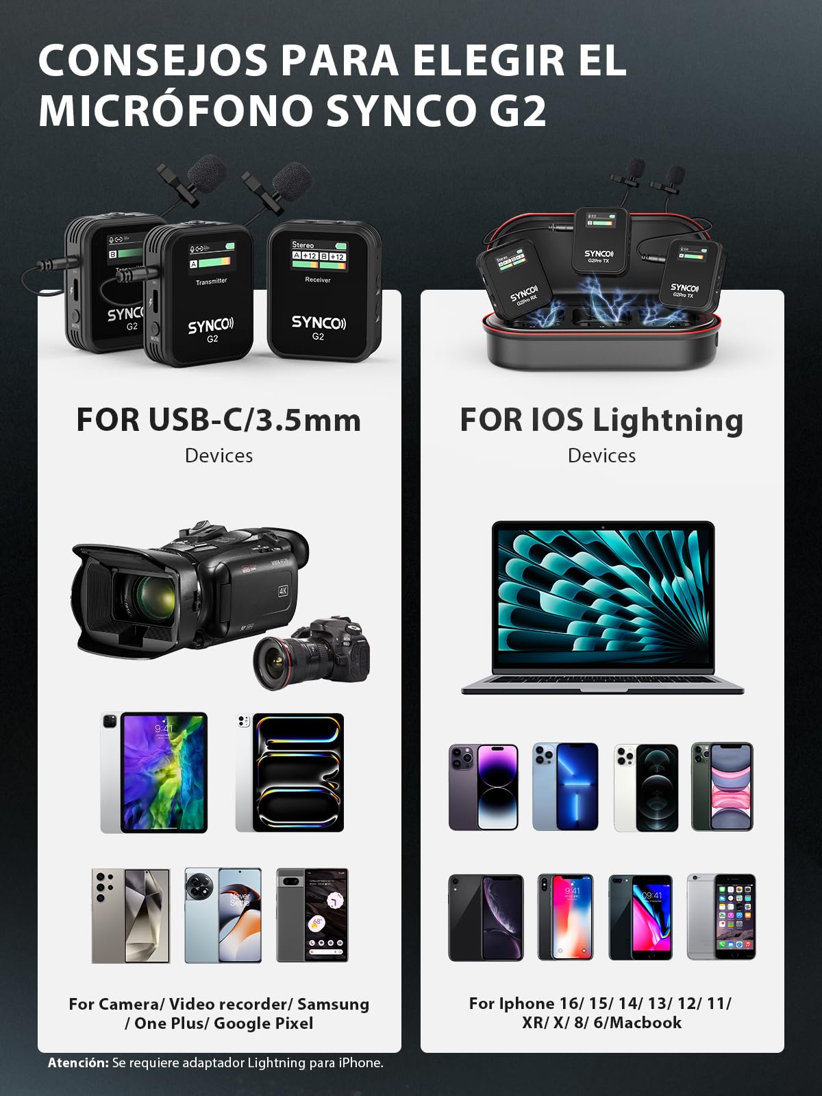 SYNCO Micrófono Lavalier inalámbrico, G2 (A2) 2.4GHz Clip en Solapa con Sistema de micrófono para Smartphone Cámara DSLR, Microfonos Inalambricos Solapa