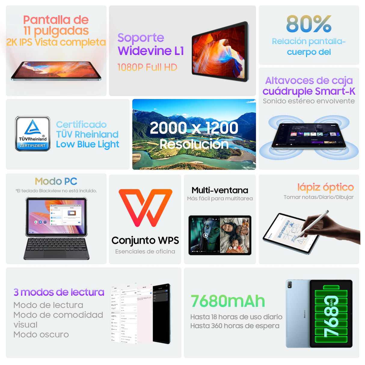 Blackview Tablet 11 Pulgadas, 14(8+6)GB RAM + 256GB ROM(1TB TF) 2K FHD Pantalla - Para Android 12, 4G LTE & 5G WiFi, 7680mAh, Widevine L1, 4 Altavoces/8MP+13MP/Face ID/GPS/OTG