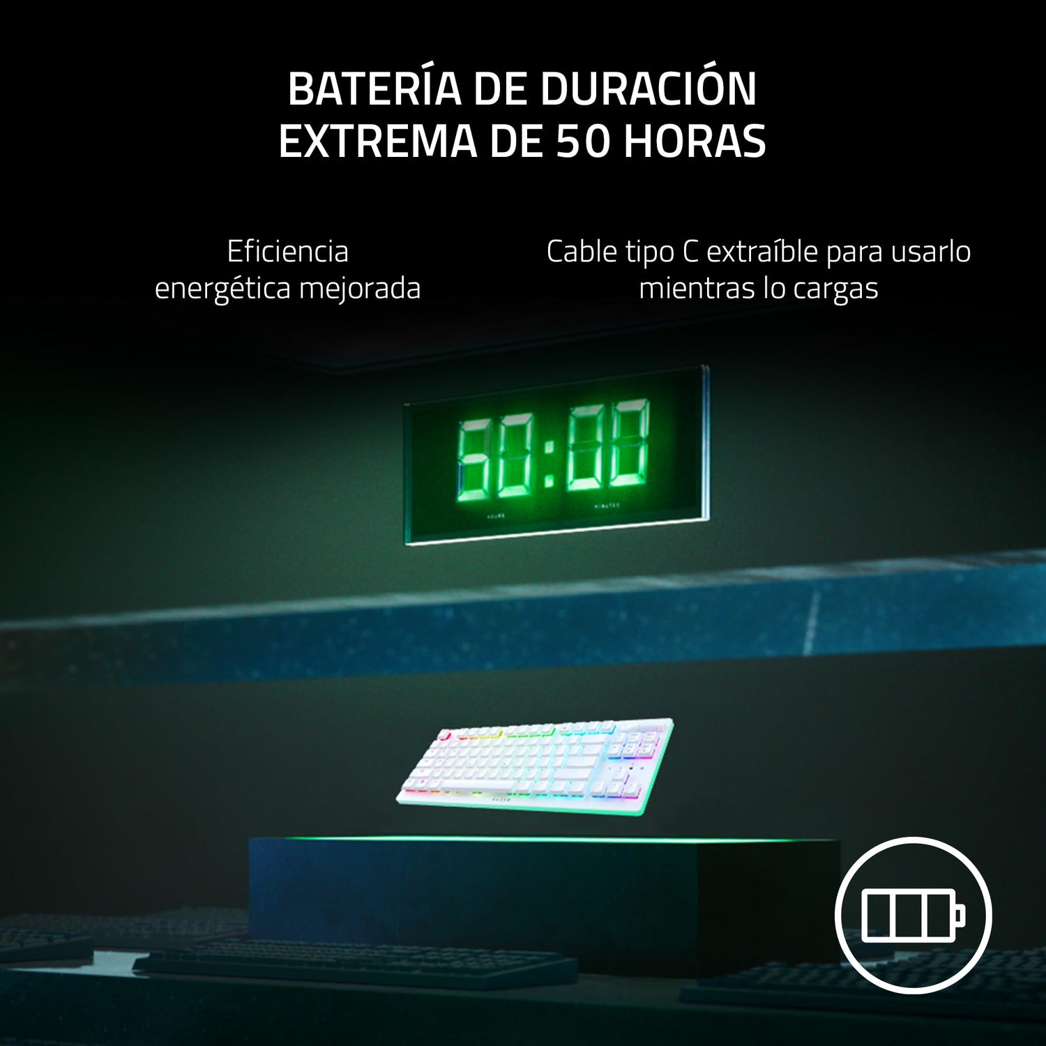 Razer DeathStalker V2 Pro Tenkeyless (Interruptor Rojo) - Teclado Óptico Inalámbrico para Juegos de Bajo Perfil (Interruptores Ópticos Lineales, HyperSpeed Wireless, Bluetooth 5.0) Diseño US, Blanco