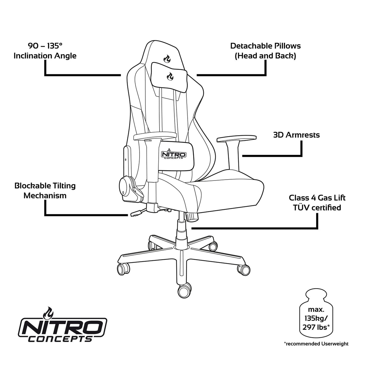 NITRO CONCEPTS Silla, Piel sintética de Poliuretano, Radiant White, 56 x 57 x 140 cm