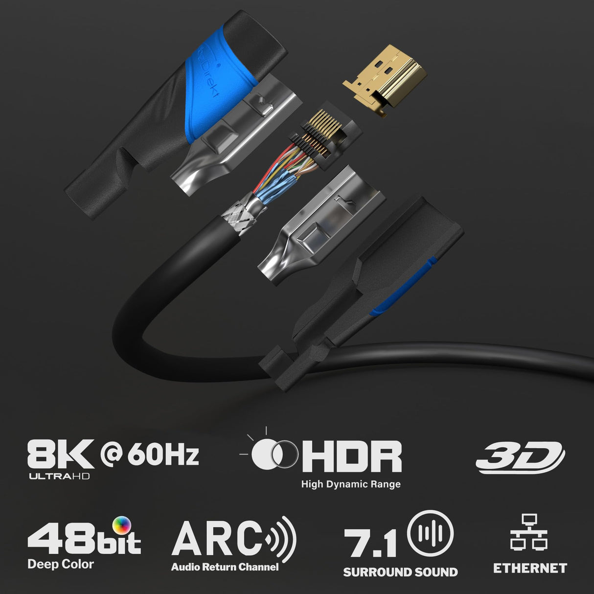 KabelDirekt – Cable HDMI 8K / 4K – 25x 3m y más longitudes (0,15m–22,5m) – Cable HDMI diseñado en Alemania – Soporta 10K/8K@60Hz / 4K@120Hz – HDMI Cable para TV, PC, PS5, Xbox, Switch