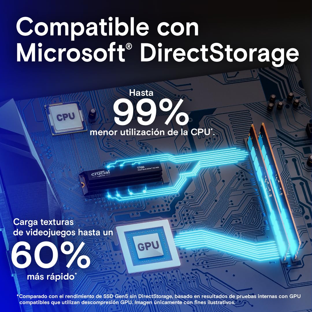 Crucial T700 SSD 4TB PCIe Gen5 NVMe M.2 SSD Interno Gaming con Disipador Premium, Hasta 12.400MB/s, Microsoft DirectStorage, Compatibilidad PCIe 4.0, Disco Duro SSD - CT4000T700SSD5