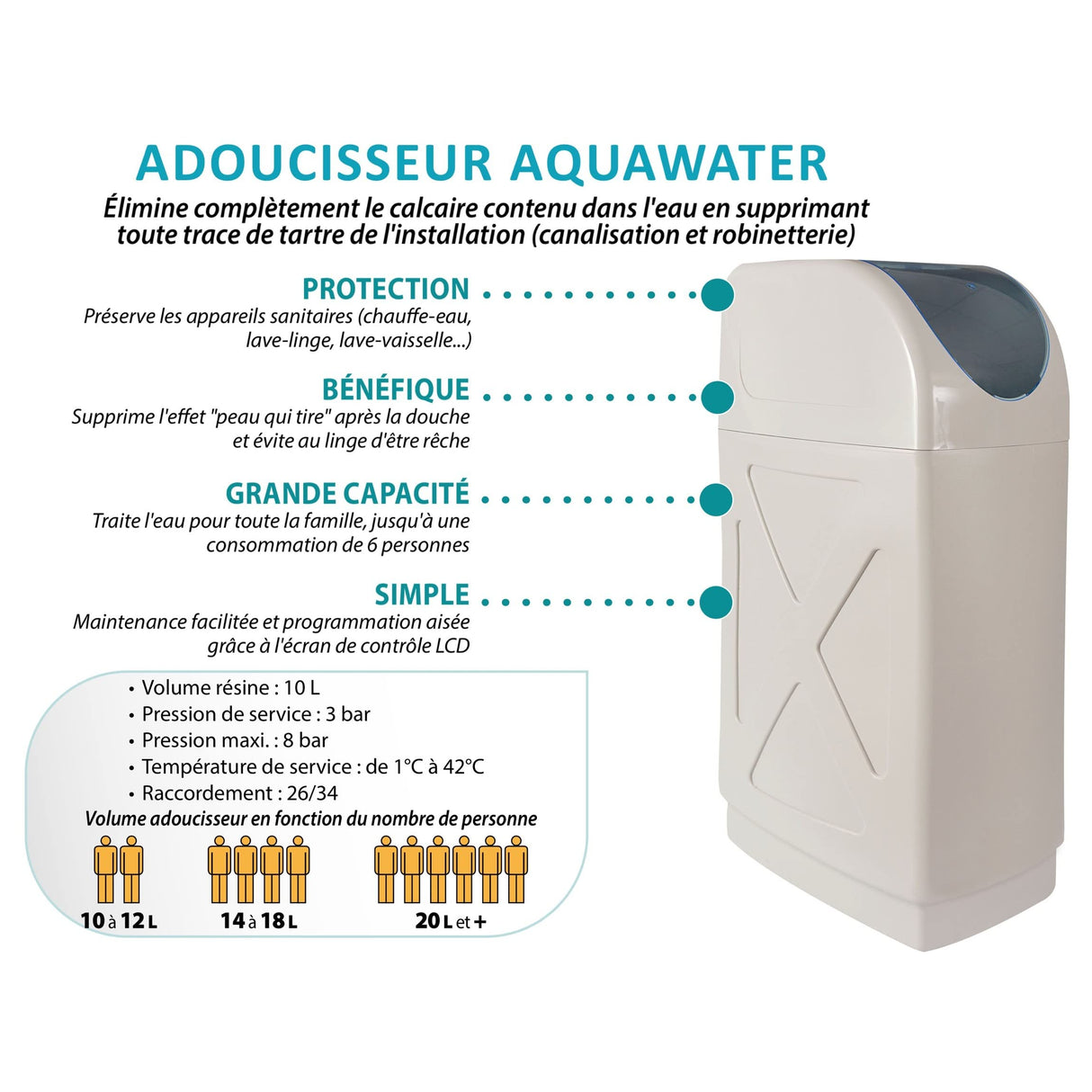 Suavizante Agua Aqua Excellence 10 Litros Válvula Electrónica