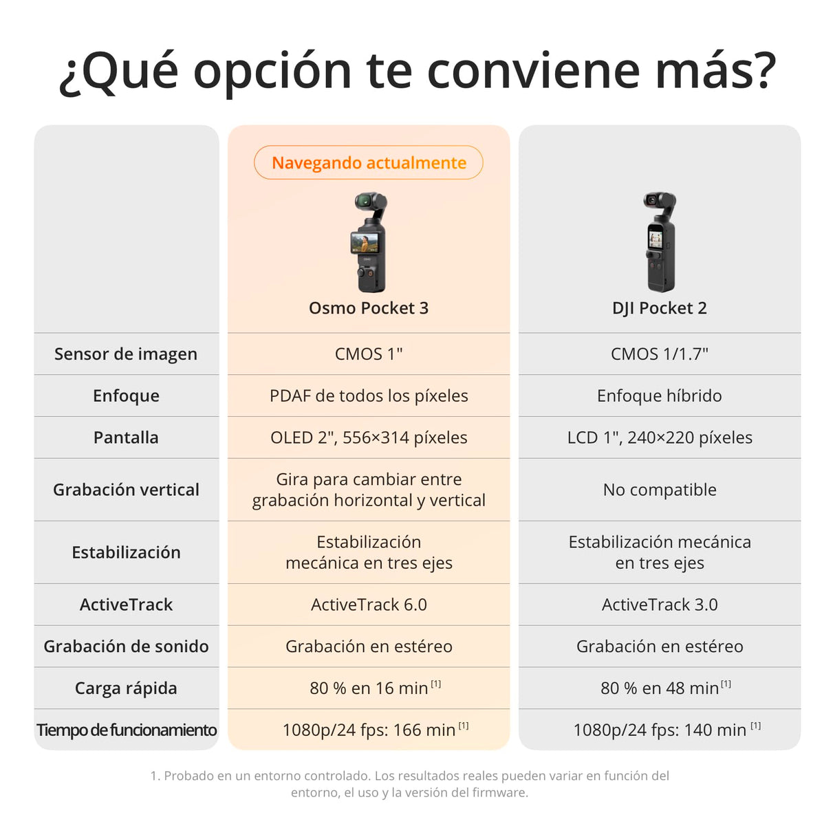 DJI Osmo Pocket 3, cámara con CMOS 1'' y vídeo 4K/120 fps, estabilización en 3 ejes, enfoque rápido, seguimiento de caras/objetivos, pantalla táctil giratoria de 2", cámara de vídeo pequeña