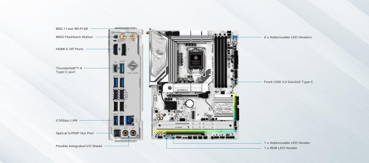 ASRock 90-MXBR30-A0UAYZ Mainboard - DDR5 (90-MXBR30-A0UAYZ)