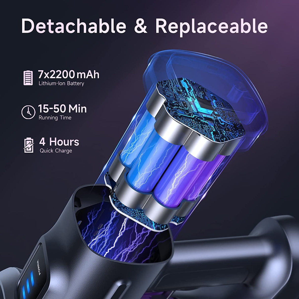 Lubluelu Aspiradora sin Cable 25000pa, Aspirador Escoba sin Cable Potente 220W Batería Extraíble 50min Aspirador con Cepillo Antienredos y 2 Filtros, para Suelos Duros Pelo de Mascota Violeta