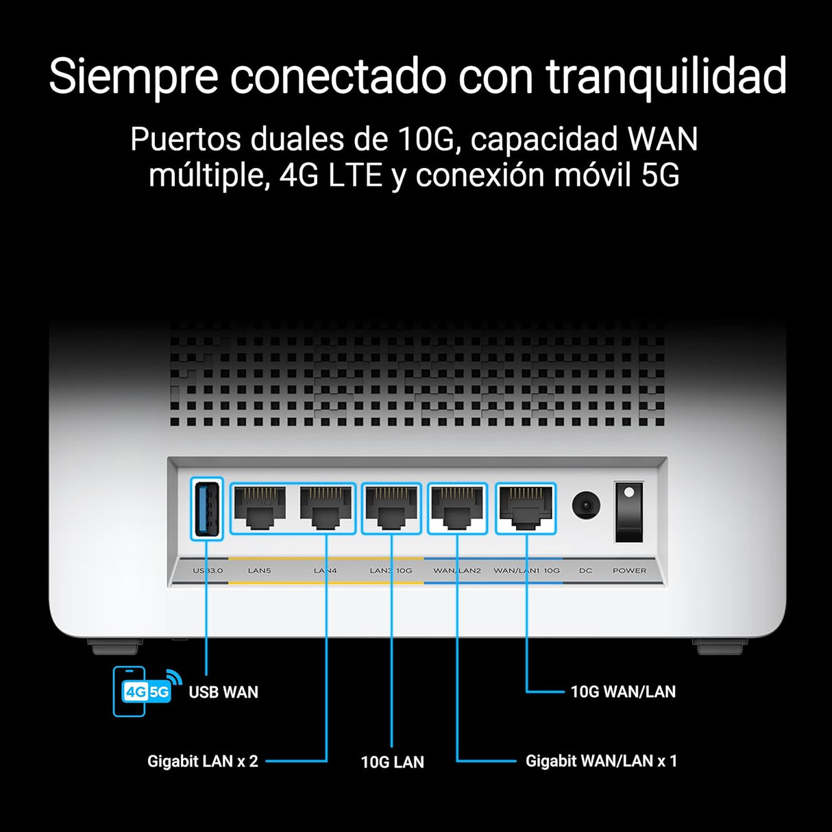 ASUS ZenWiFi BQ16 White 1-Pack - Sistema WiFi 7 Cuatribanda BE25000 (802.11be) en Malla, Ancho de Banda de 320 MHz y 4096-QAM, Dos Puertos 10G, WAN de Reserva, Seguridad de Red y Compatible con AiMesh
