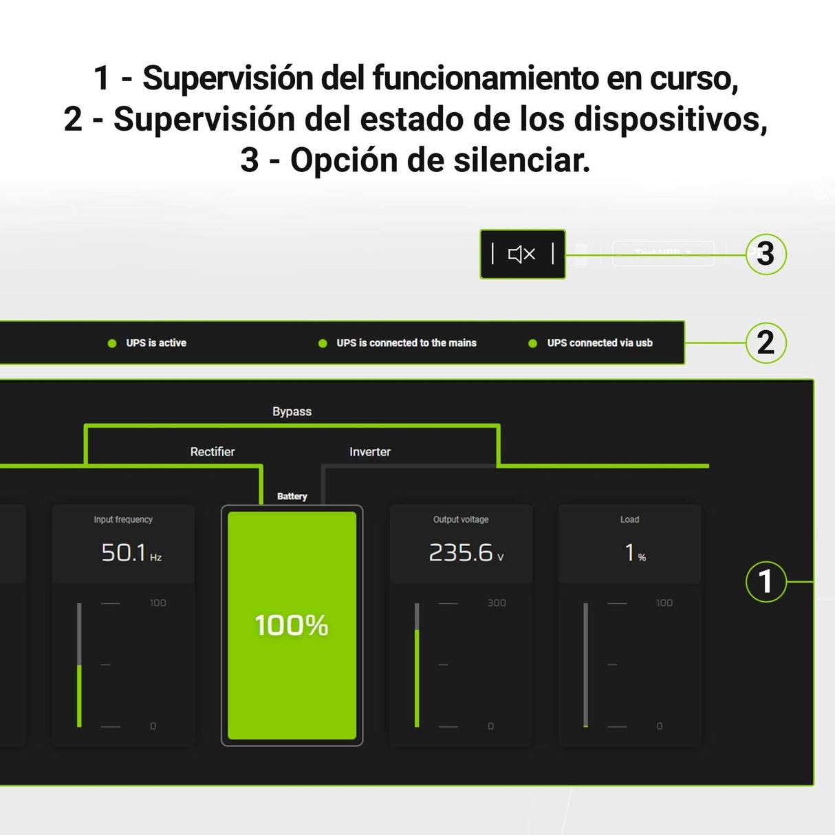 Green Cell® SAI Sistema de alimentación ininterrumpida UPS Potencia 800VA (480W) 230V Fuente de alimentación Continua Line Interactive senoidal AVR USB/RJ45 6X Schuko Tomas con Pantalla LCD