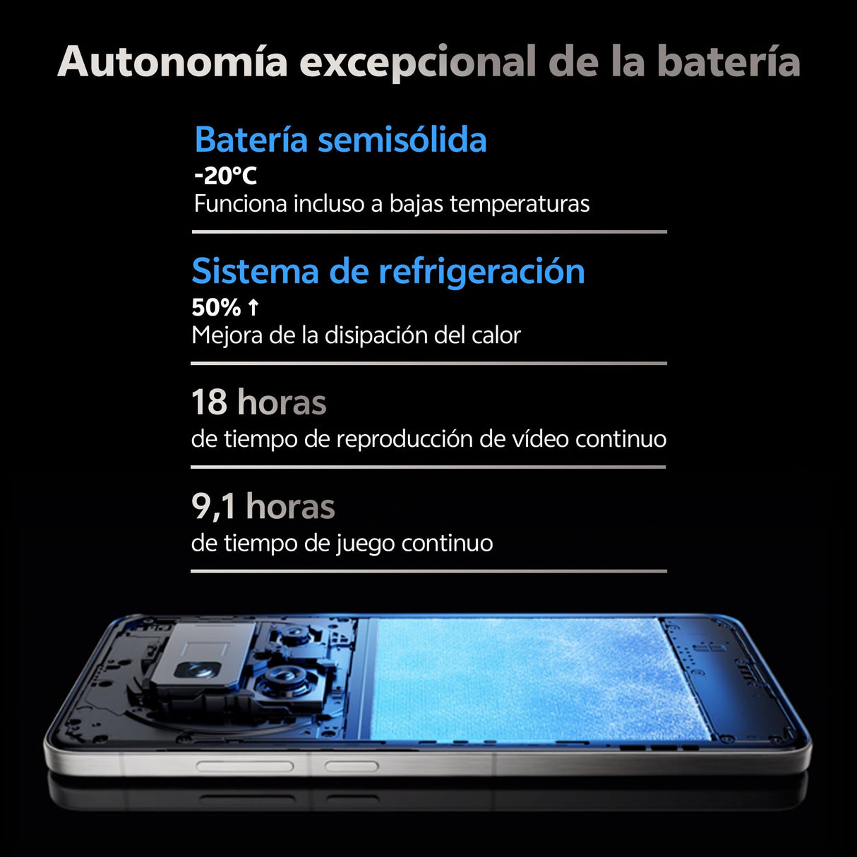 VIVO X200 Pro 5G Smartphone, 16GB RAM + 512GB ROM, Pantalla AMOLED 8T LTPO 6.78”120 Hz, Cámara Teleobjetivo 200 MP con óptica ZEISS, Batería BlueVolt de 6000mAh, Flashcharge 90 W, IP68
