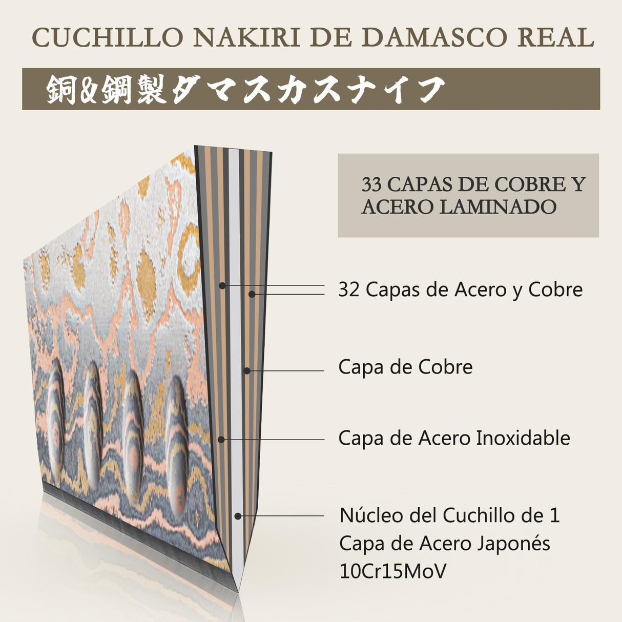 SHAN ZU Cuchillo Nakiri Damasco de Cobre y Acero 33 capas, Cuchillo de Cocina Damas, Cuchillo para Verdura Japonés Forjado a Mano con Mango de Madera de Arce - VENUS Series
