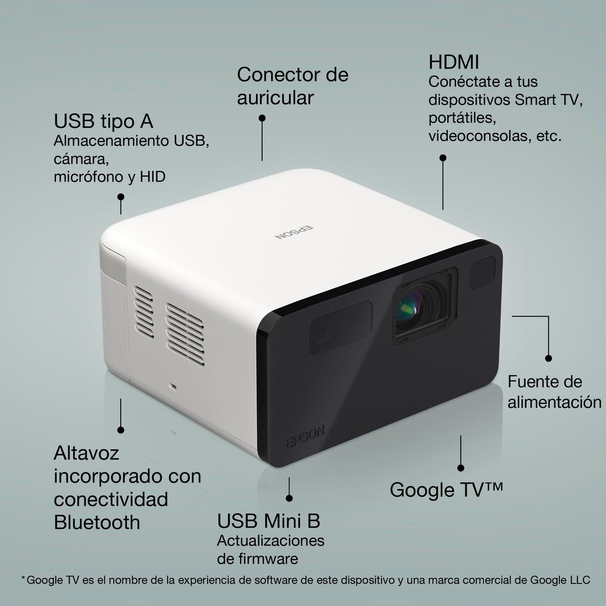 Epson EF-21W Mini Smart Laser Projector | Proyector Portátil Full HD, 1920 x 1080p, Altavoz Bluetooth de 5W, Proyección a Pared, Suelo o Techo, 1000 Lúmenes, Google TV | 150", Blanco