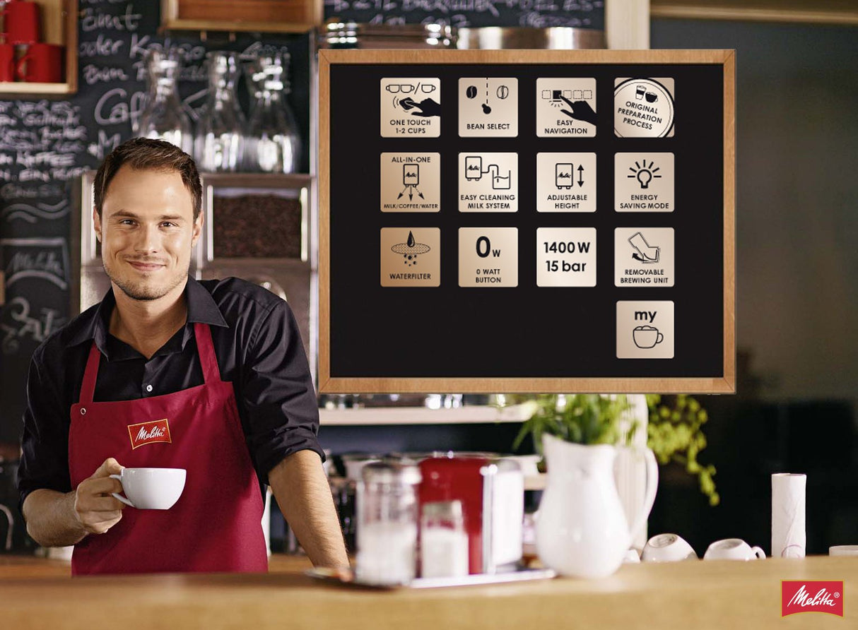 Melitta CAFFEO CI, Blanco - Máquina de café