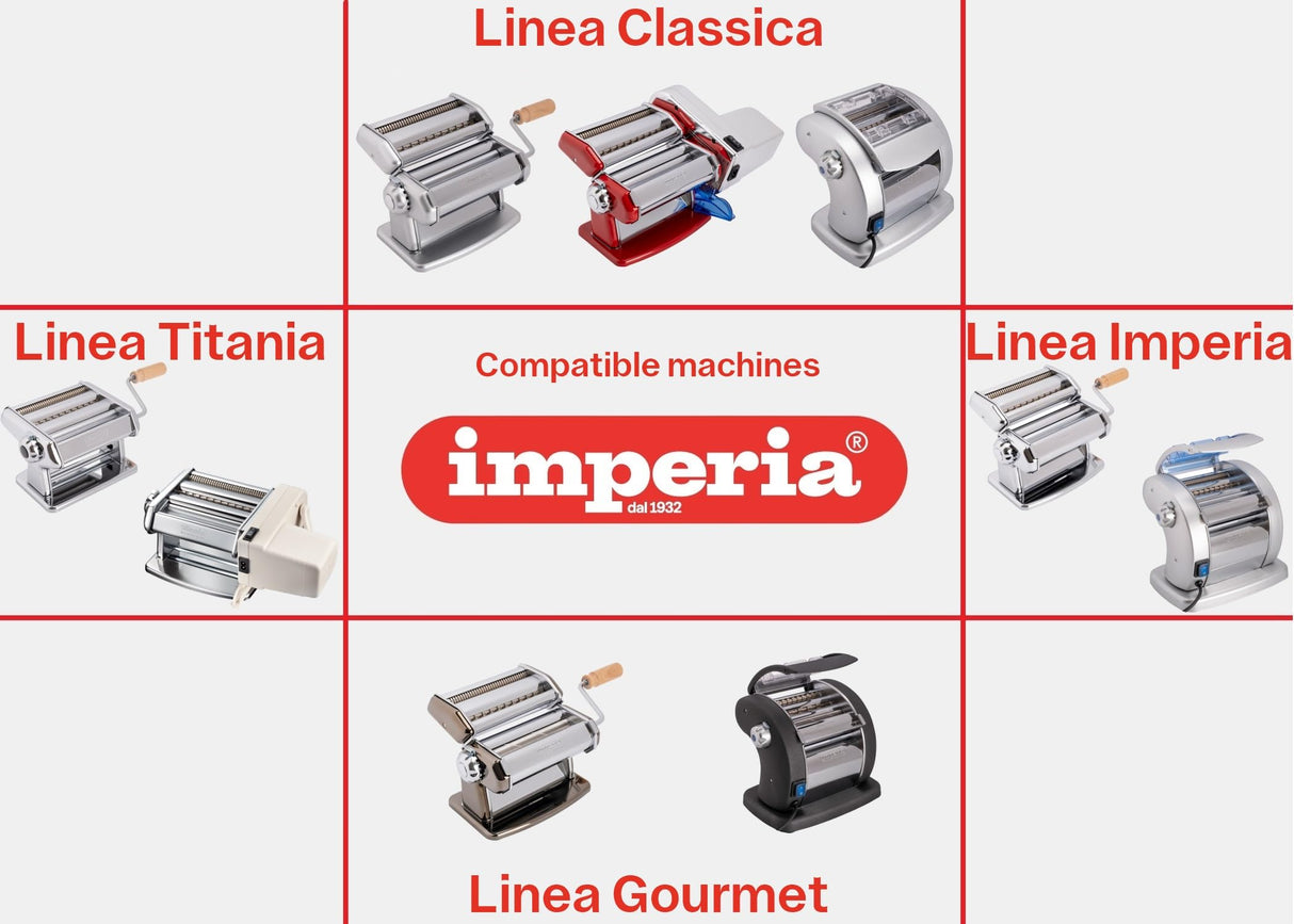 Imperia Raviolimaker Línea Clásica. Accesorio para raviolis made in Italy. Accesorio para máquina de pasta en acero. Accesorio de raviolis compatible con las máquinas de pasta Imperia. (Raviolimaker3)