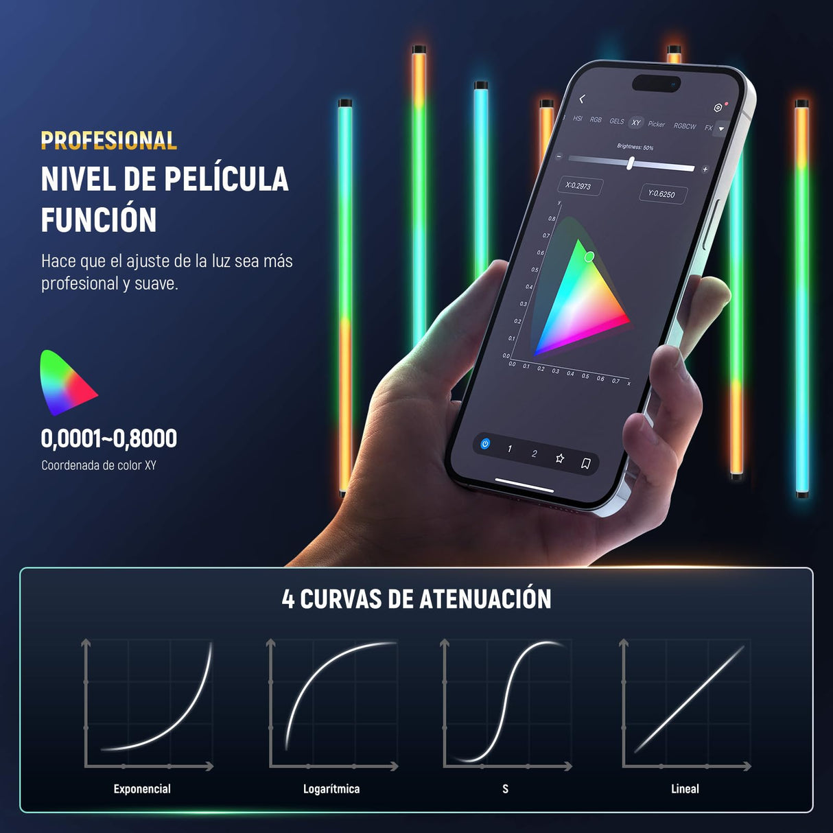 NEEWER RGB Tubo Luz, 30W Luz Video LED RGBWW Varita de Luz a Todo Color con 18 Escenas 7 Píxeles Efectos 2500-10000K CRI97/TLCI98 6000mAh, Control App/2.4G/DMX para Grabación Fotografía, TL90C