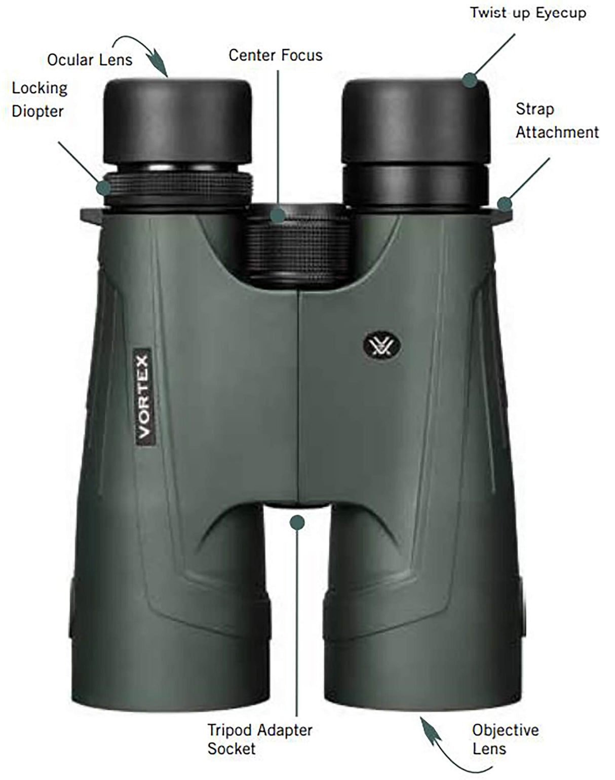 Vortex Optics Kaibab HD - Prismáticos (18 x 56)