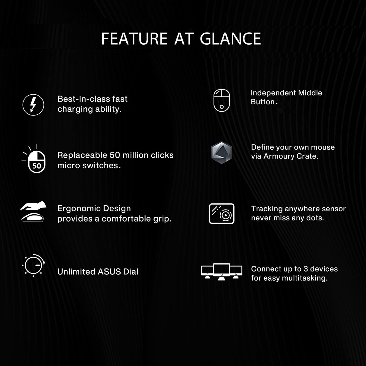 ASUS ProArt MD300 - Ratón (Negro)