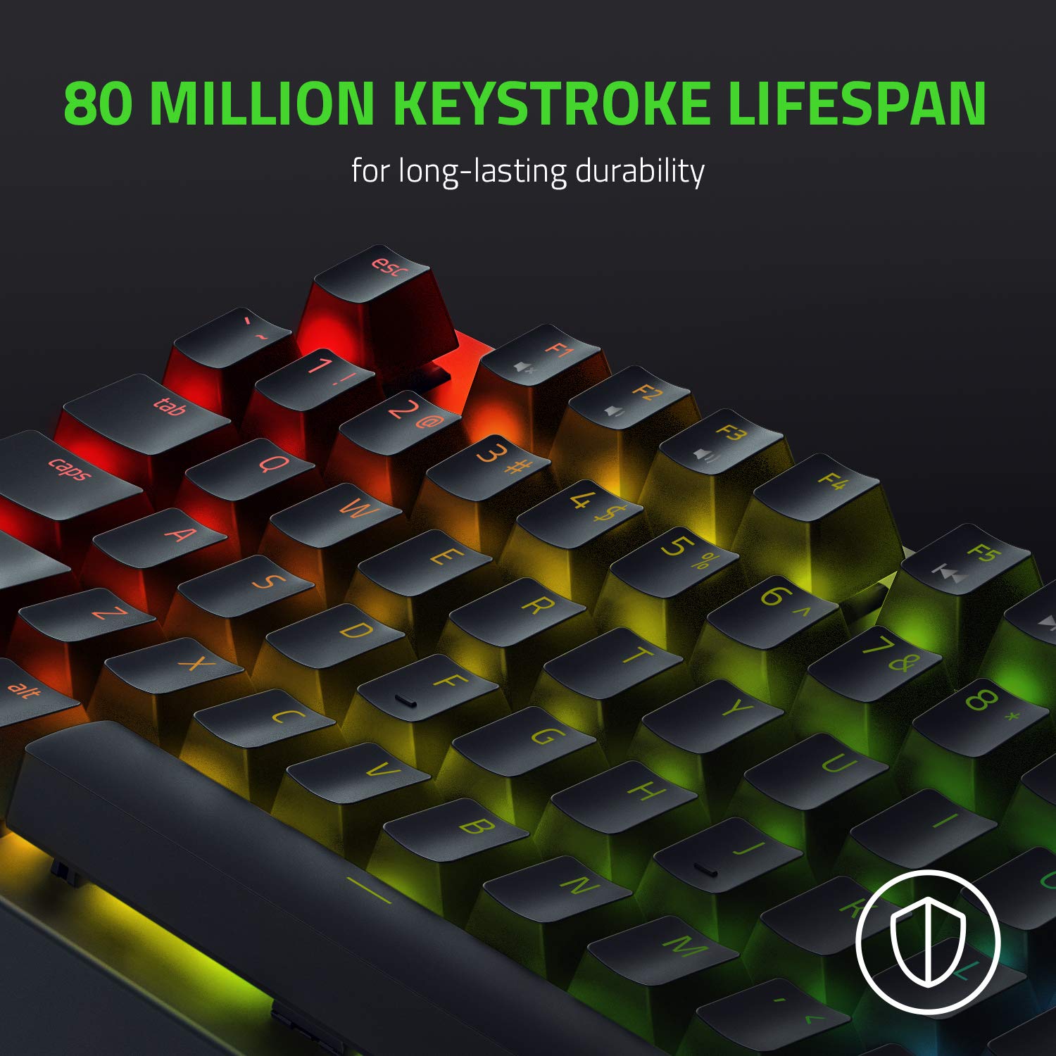 Razer BlackWidow V3 Tenkeyless (Yellow Switch) - Teclado compacto para juegos con interruptores mecánicos (teclas ABS, iluminación RGB Chroma) Teclado Español - Negro