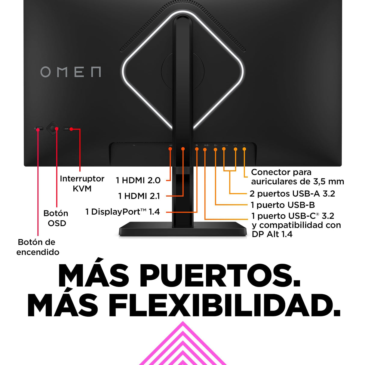 HP OMEN 27k - Monitor Gaming de 27" 4K UHD (3840 x 2160 a 144 Hz, 16:9, 1ms, HDMI, Antirreflejo, AMD FreeSync Premium, Compatible con Consolas, Altavoces) Negro