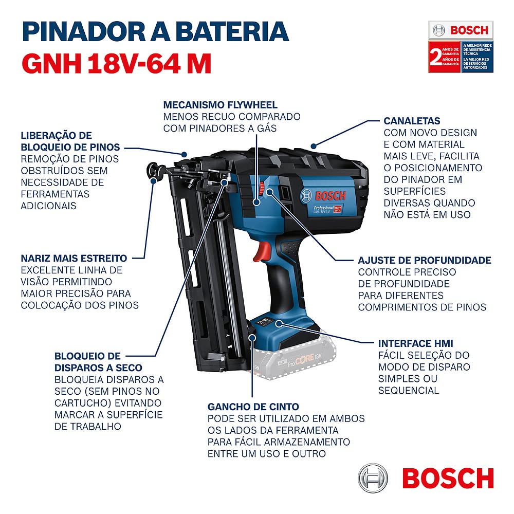 Bosch Professional 18V System GNH 18V-64 M - Clavadora a batería (Ø máx. 1,6 mm, clavos 32/64 mm, modo contínuo, sin batería, en caja)