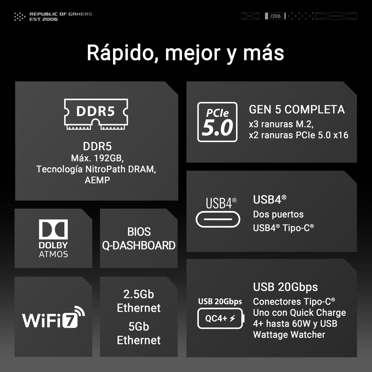 ASUS ROG Crosshair X870E Hero - Placa Base AMD ATX, 18+2+2 etapas de Potencia, DDR5, PCIe 5.0 Compatible con GPU de última generación, Cinco M.2, Wi-Fi 7, USB4, AI Overclocking