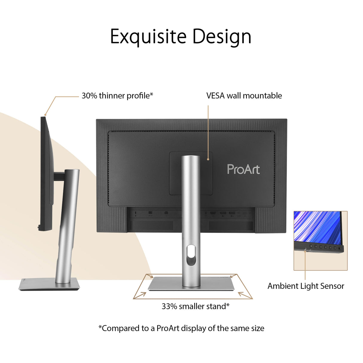 ASUS ProArt Display PA24ACRV - Monitor Profesional de 23,8 Pulgadas, IPS, QHD(2560x1440), 95% DCI-P3, ΔE<2, USB-C, VESA DisplayHDR 400, VESA MediaSync, Soporte ergonómico, Sostenibilidad ecológica