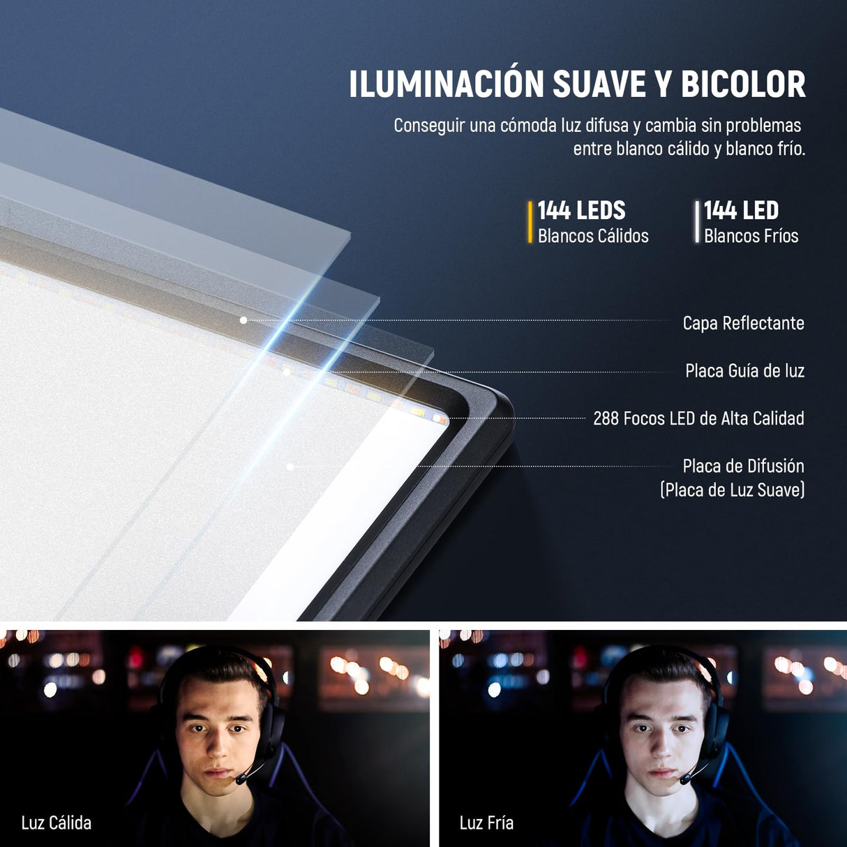 NEEWER Kit de Iluminación de Panel de Luz Video LED de 18" con Control Remoto, 2-Pack 45W Regulable Bicolor + Soporte Luz, 3200-5600K,CRI 97+ 4800Lux para Juego/Transmisión en Vivo/Youtube/Fotografía