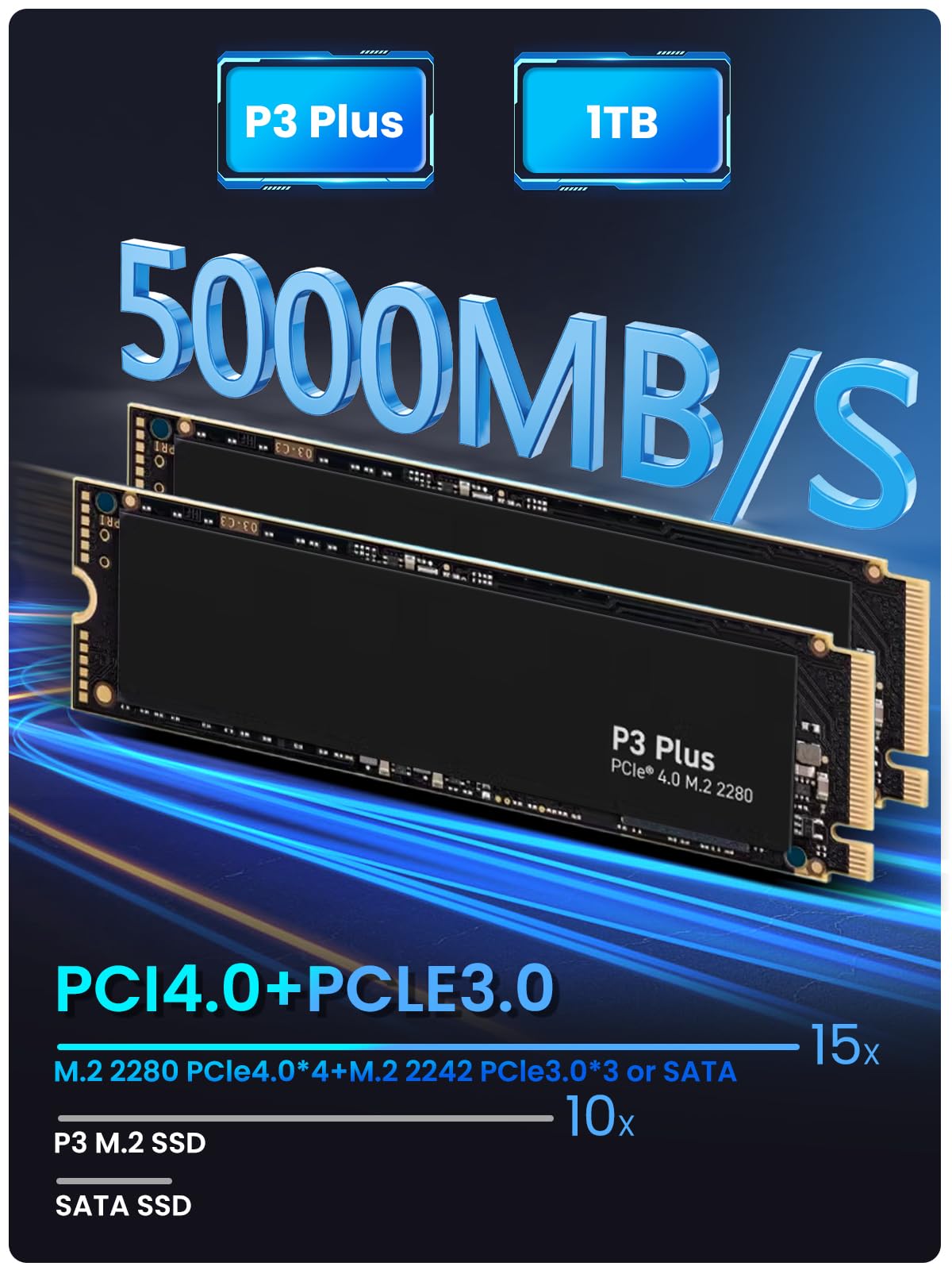 MIPOWCAT Mini PC 12th Gen Intel i7-1360P, Crucial P3 Plus 1TB M.2 PCIe Gen4 NVMe Intern SSD,DDR4 16 GB,Windows 11 Pro,4K Dual 2 HDMI/WiFi 6/BT 5.2/USB 3.2/Mini Business Computer