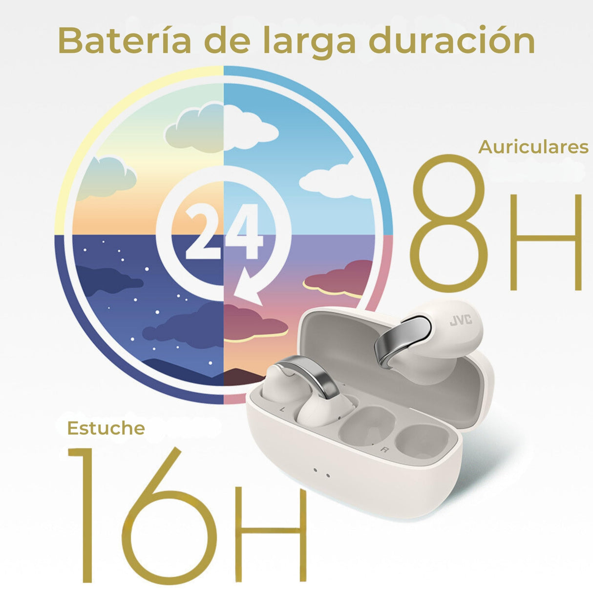 JVC Auriculares Inalámbricos Bluetooth | 24h de Batería y Carga Rápida | Oreja Abierta | Ligeros y Resistentes al Agua | Deportivos con IPX4 y Control Táctil - HA-NP1T Blanco