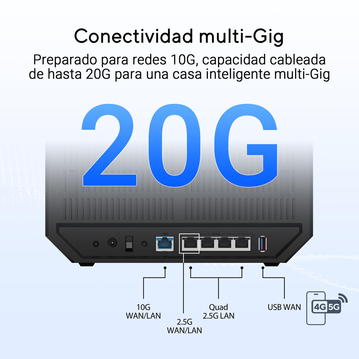 ASUS RT-BE92U - Router WiFi 7 tribanda BE9700, Compatible con 320 MHz y 4096-QAM, Funcionamiento multienlace (MLO), detección AI WAN, AiMesh, Seguridad de Red y Funciones VPN, Smart Home Master