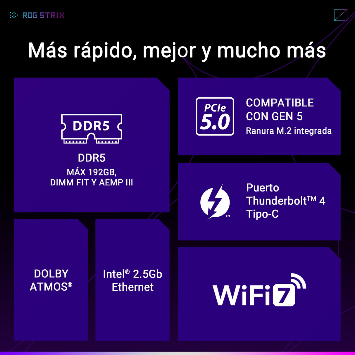 ASUS ROG Strix B860-G Gaming WiFi, Placa Base mATX, preparada para PC con IA Avanzada, 14+1+2+1 etapas de Potencia, Ranuras DDR5, PCIe 5.0, Cuatro Ranuras M.2, WiFi 7, AI Networking II, Aura Sync RGB