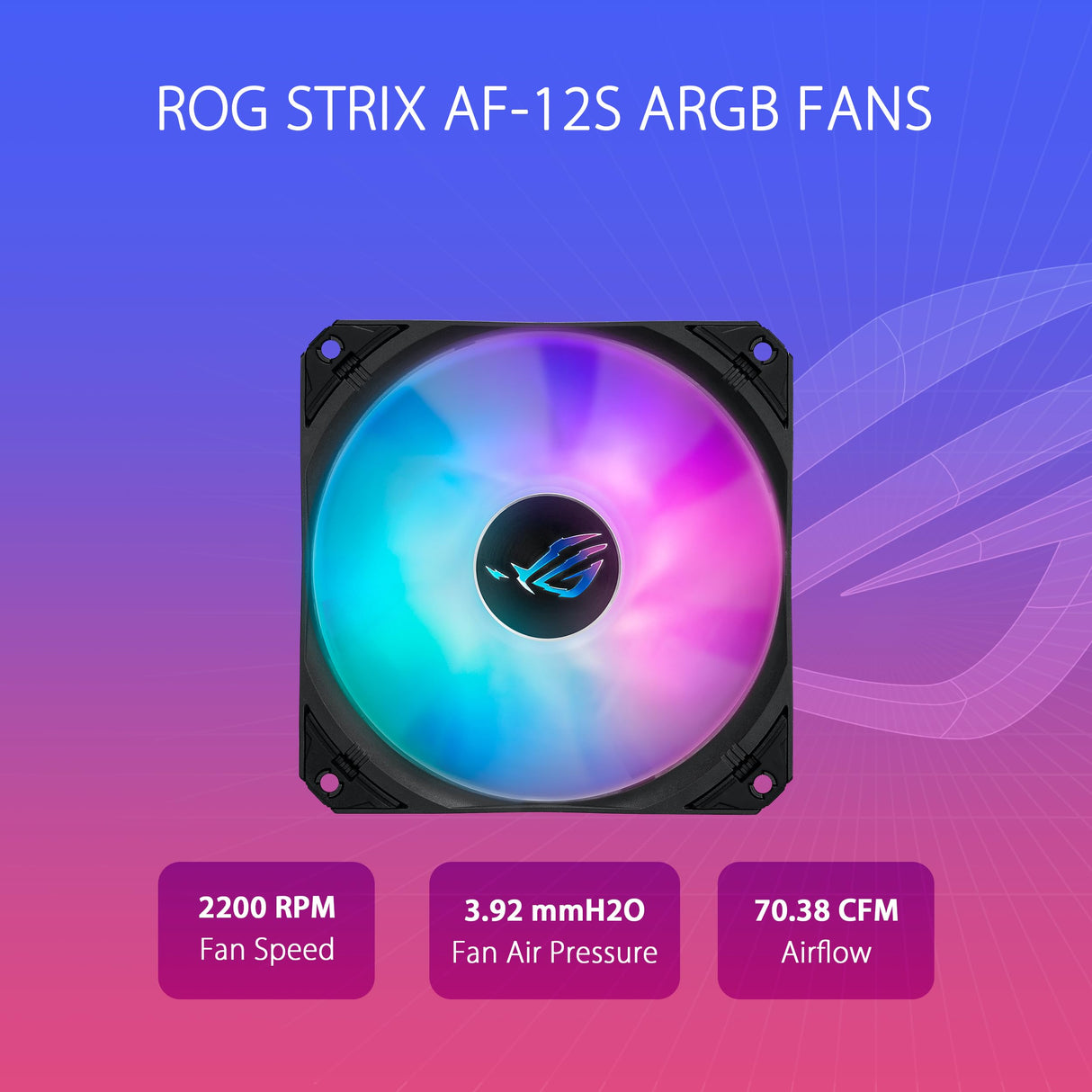ASUS ROG STRIX LC III 360 ARGB - Refrigerador líquido AiO con bloque de agua giratorio 360°, bomba Gen7 v2 de Asetek, ventiladores ROG ARGB y efectos de iluminación Aura personalizados