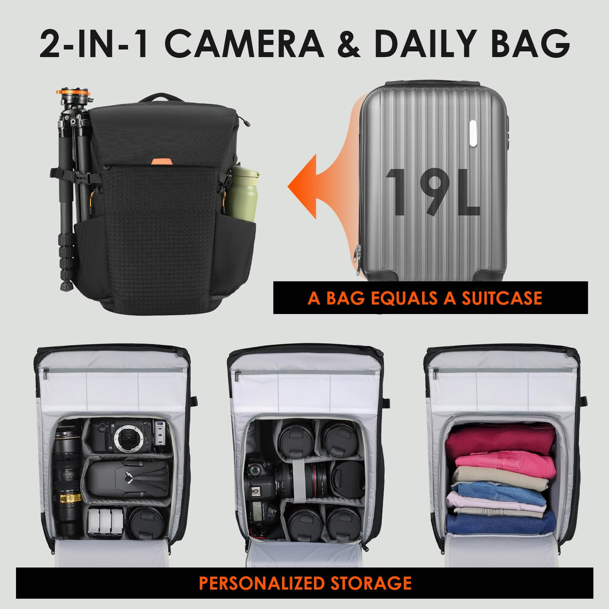 TARION Mochila Fotográfica Grande Profesional - Compartimento Portátil 16'' + Acceso Lateral/Trasero Rápido con Cubierta Impermeable y Cinturón Desmontable - Para Cámaras DSLR Thorner