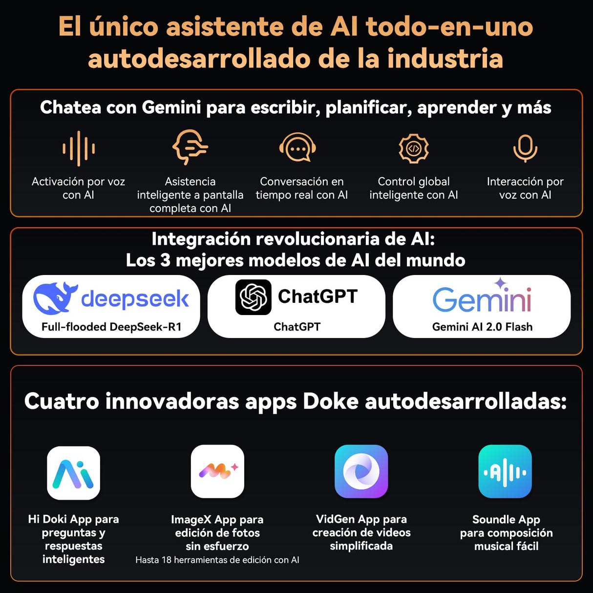 Blackview Xplore1 5G Movil Irrompible con Pantalla Secundaria, 20000mAh, Dimensity 7050 Movil Resistente, Android 15, 36GB+256GB/2TB, 50MP+64MP+20MP Nocturna, 6,78" 120Hz,170lm/NFC/WIFI 6/AI/Naranja