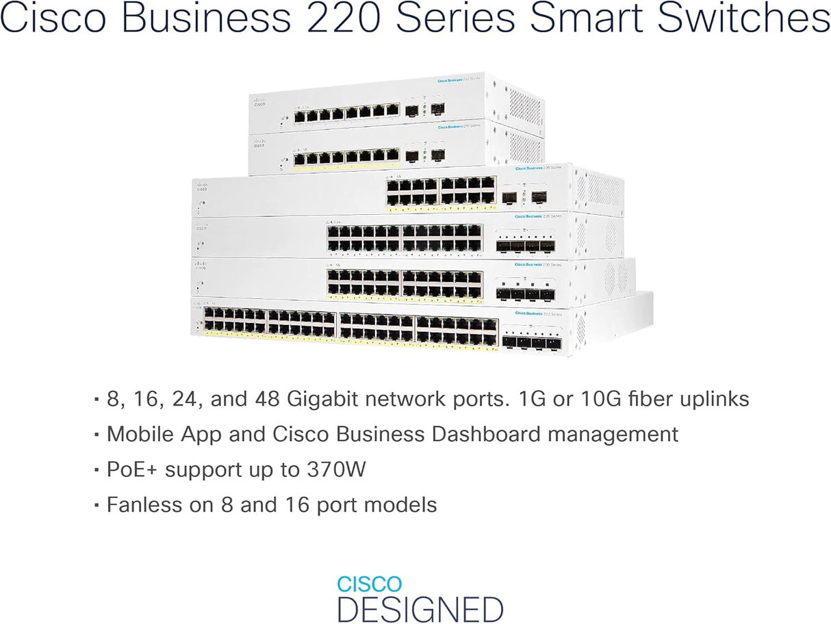 Cisco Switch Inteligente Cisco Business CBS220-48FP-4X | 48 Puertos GE | PoE Completo | 4 SFP+ de 10 G | 3 años de garantía Limitada de Hardware (CBS220-48FP-4X-EU)